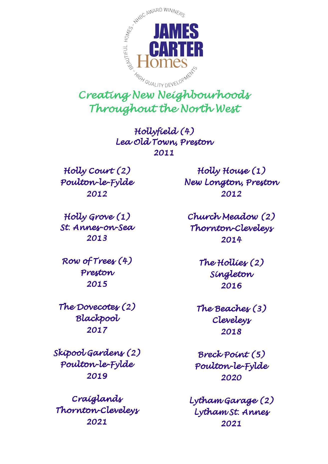 Creating_New_Neighbourhoods